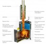 Скоропарка 2012 Inox - смотреть на официальном сайте TMF